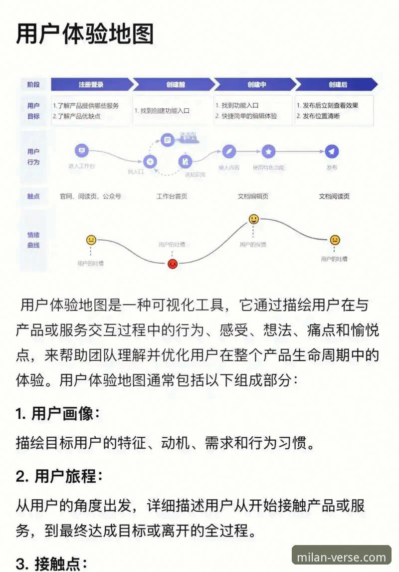 米兰官方网站入口 米兰官方网站入口深度分析:从数据安全到用户体验的全方位解析